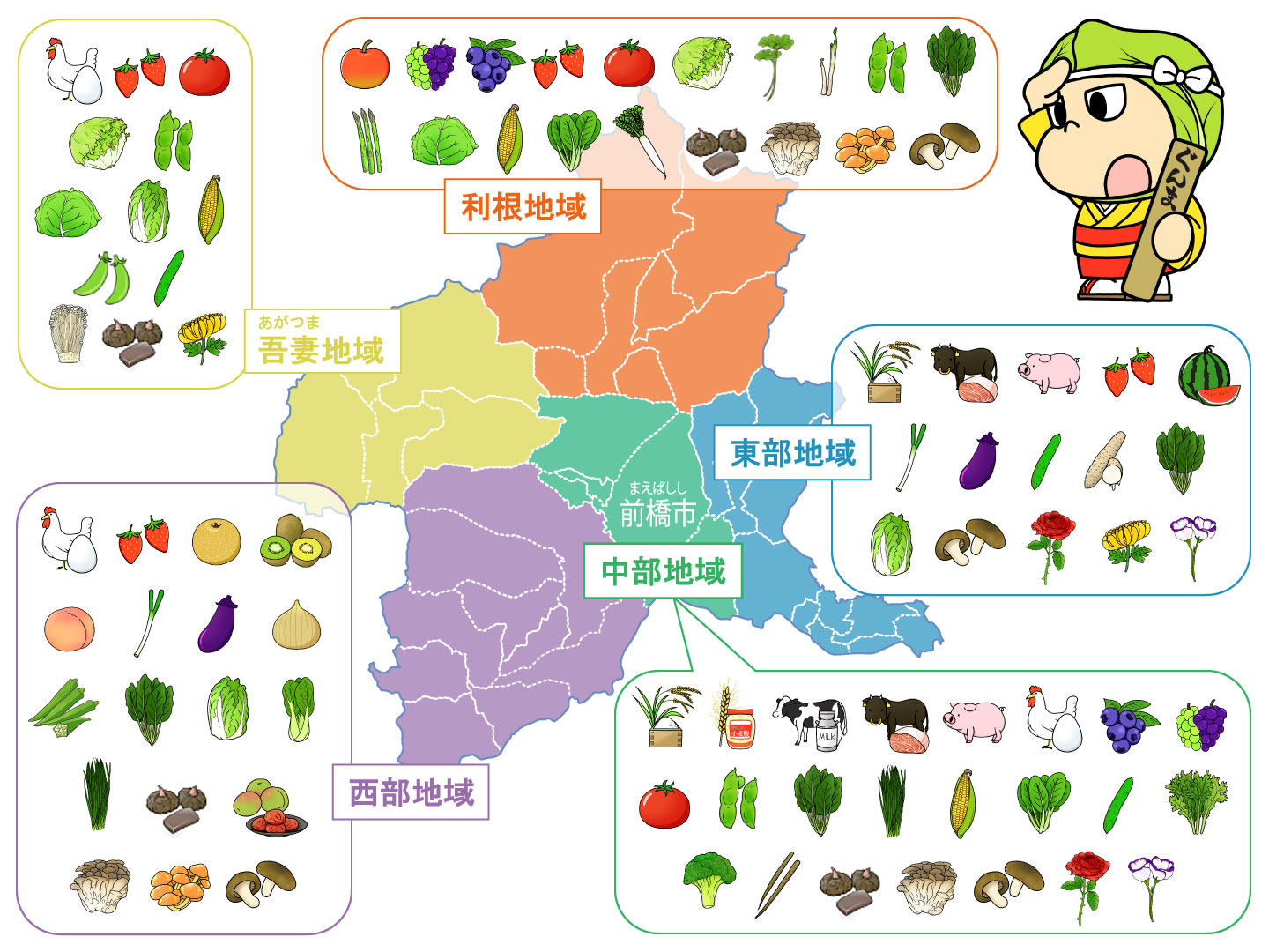 群馬県農産物分布図