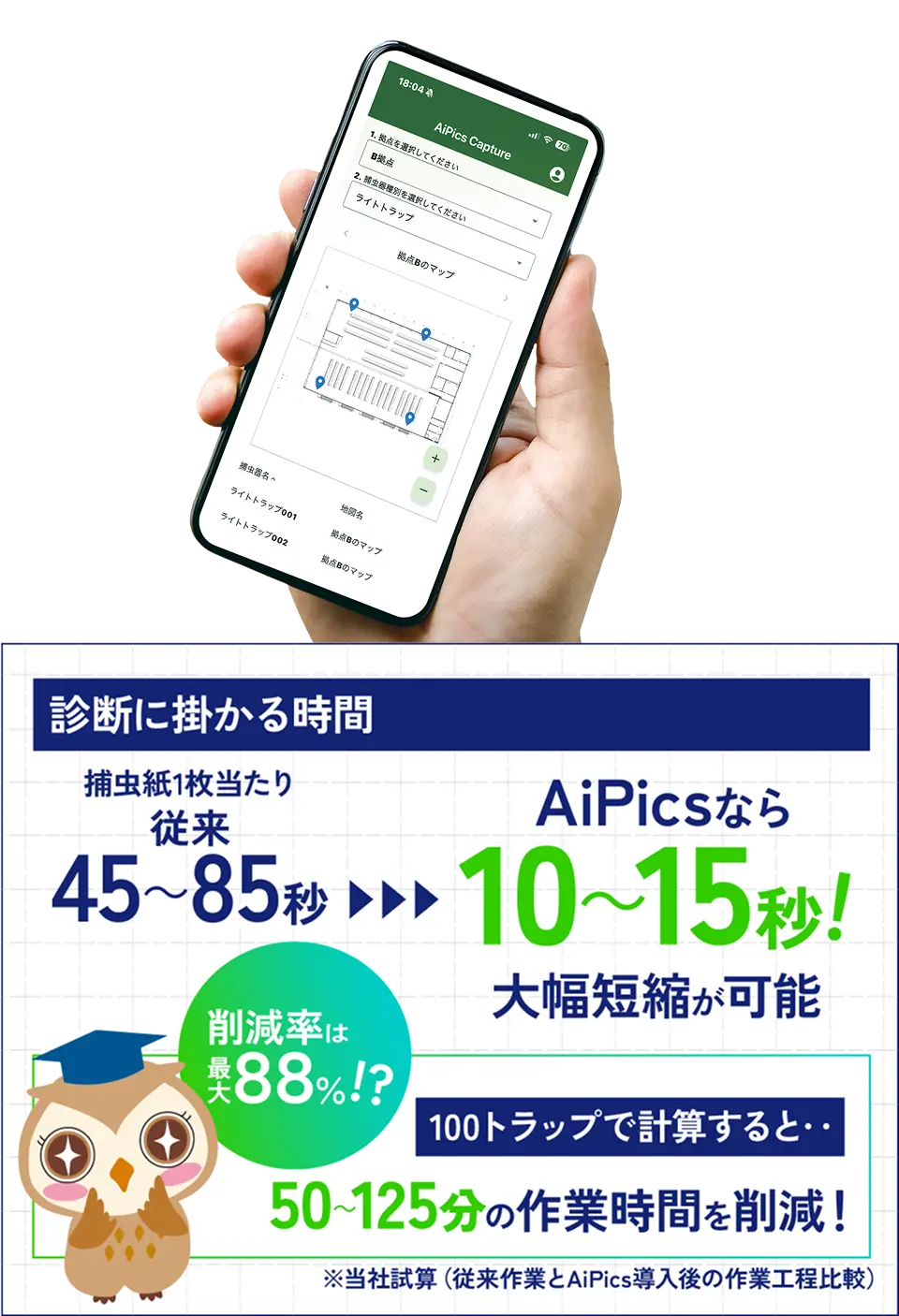 作業時間削減グラフ画面
