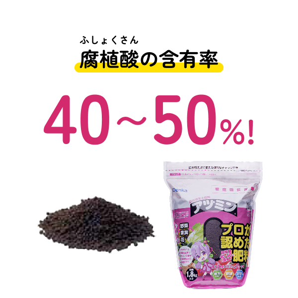 腐植酸の含有率