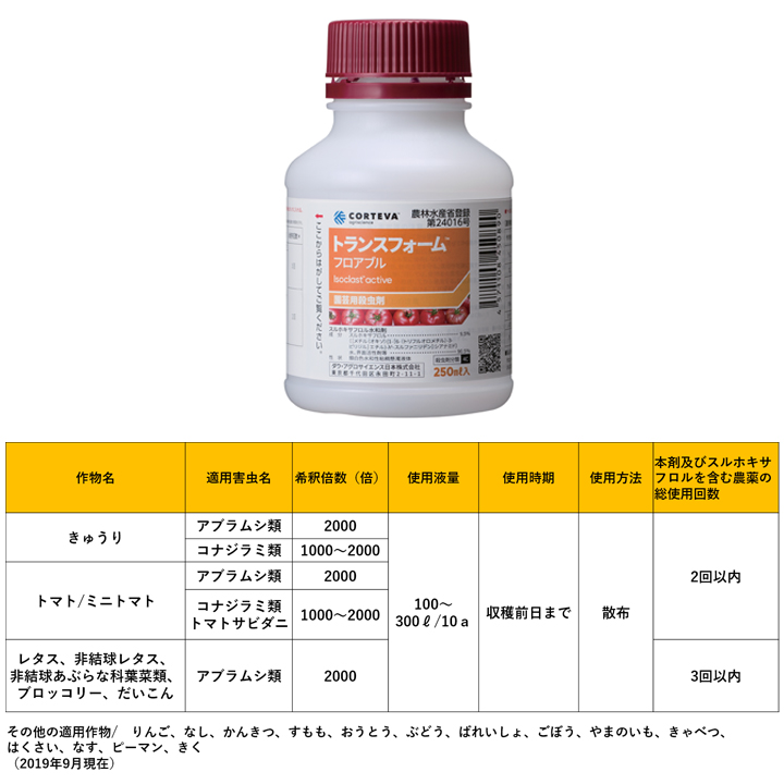 『トランスフォーム™ フロアブル』の使用方法