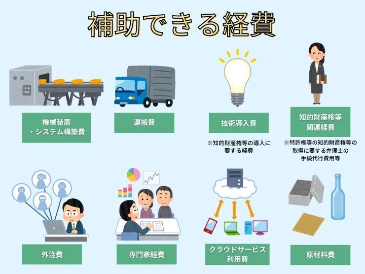 農家も使える「ものづくり補助金」とは　トラクター、軽トラは対象？新特別枠って？　専門家が解説