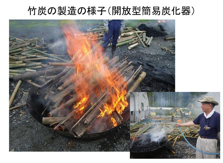 竹炭製造の様子