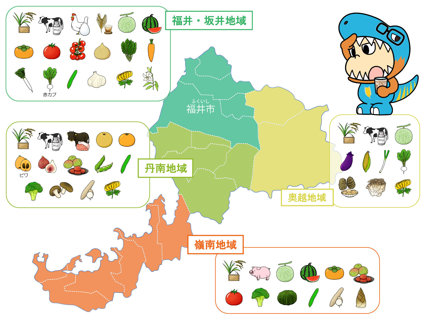 福井県農産物分布図