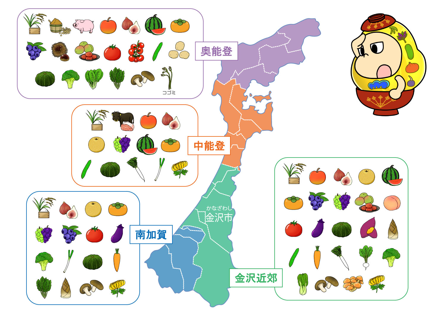 石川県農産物分布図