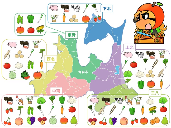 青森県農産物分布図