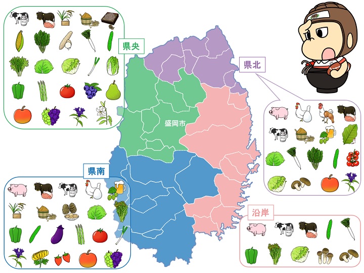岩手県農産物分布図