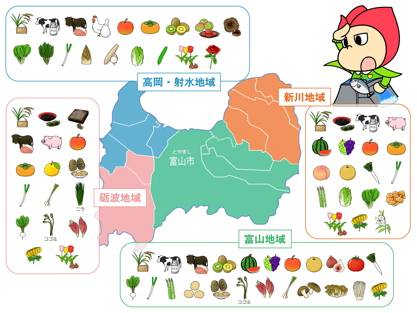 富山県農産物分布図