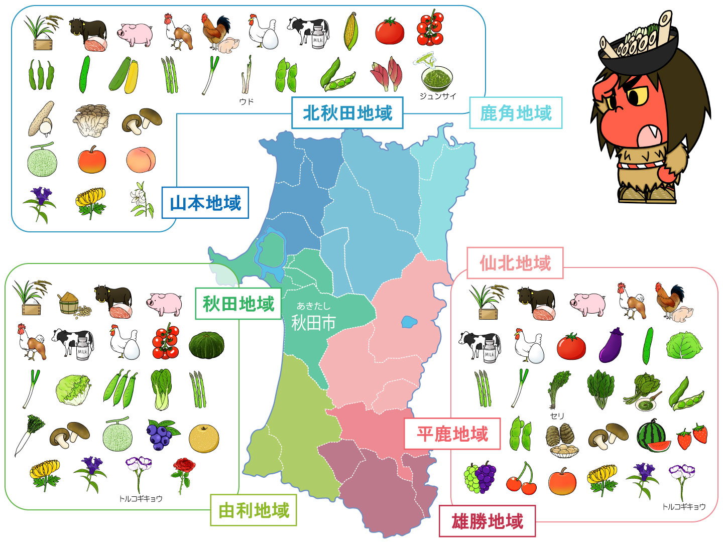 秋田県農産物分布図