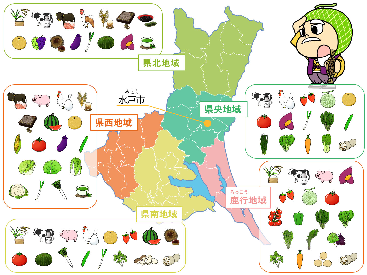 茨城県農産物分布図