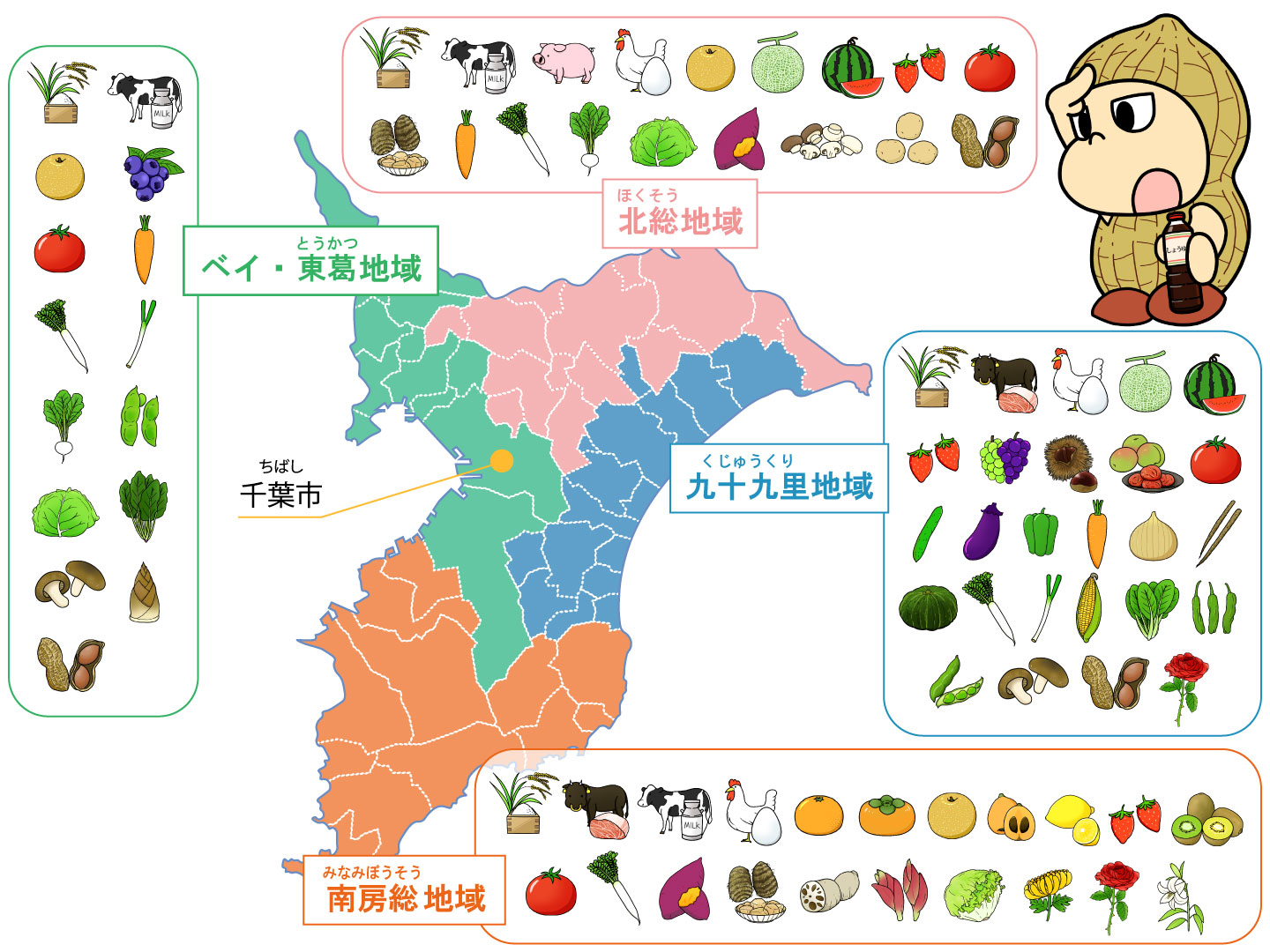 千葉県農産物分布図