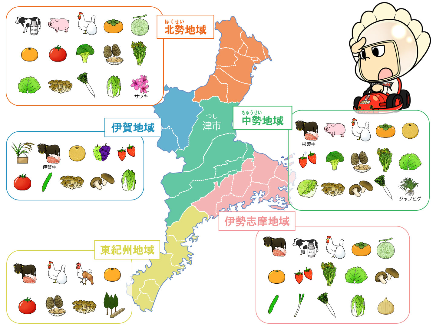 三重県農産物分布図