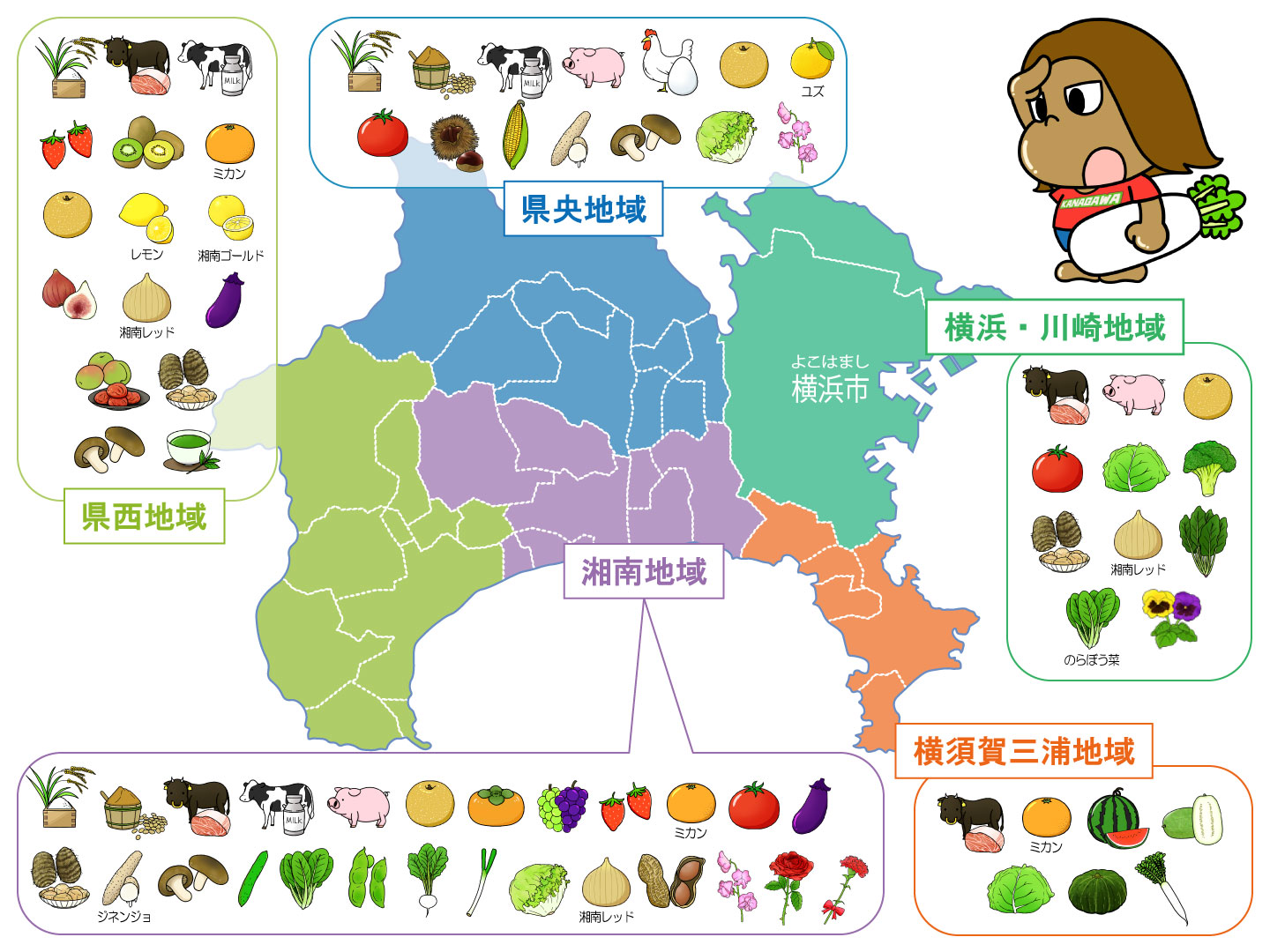 神奈川県農産物分布図