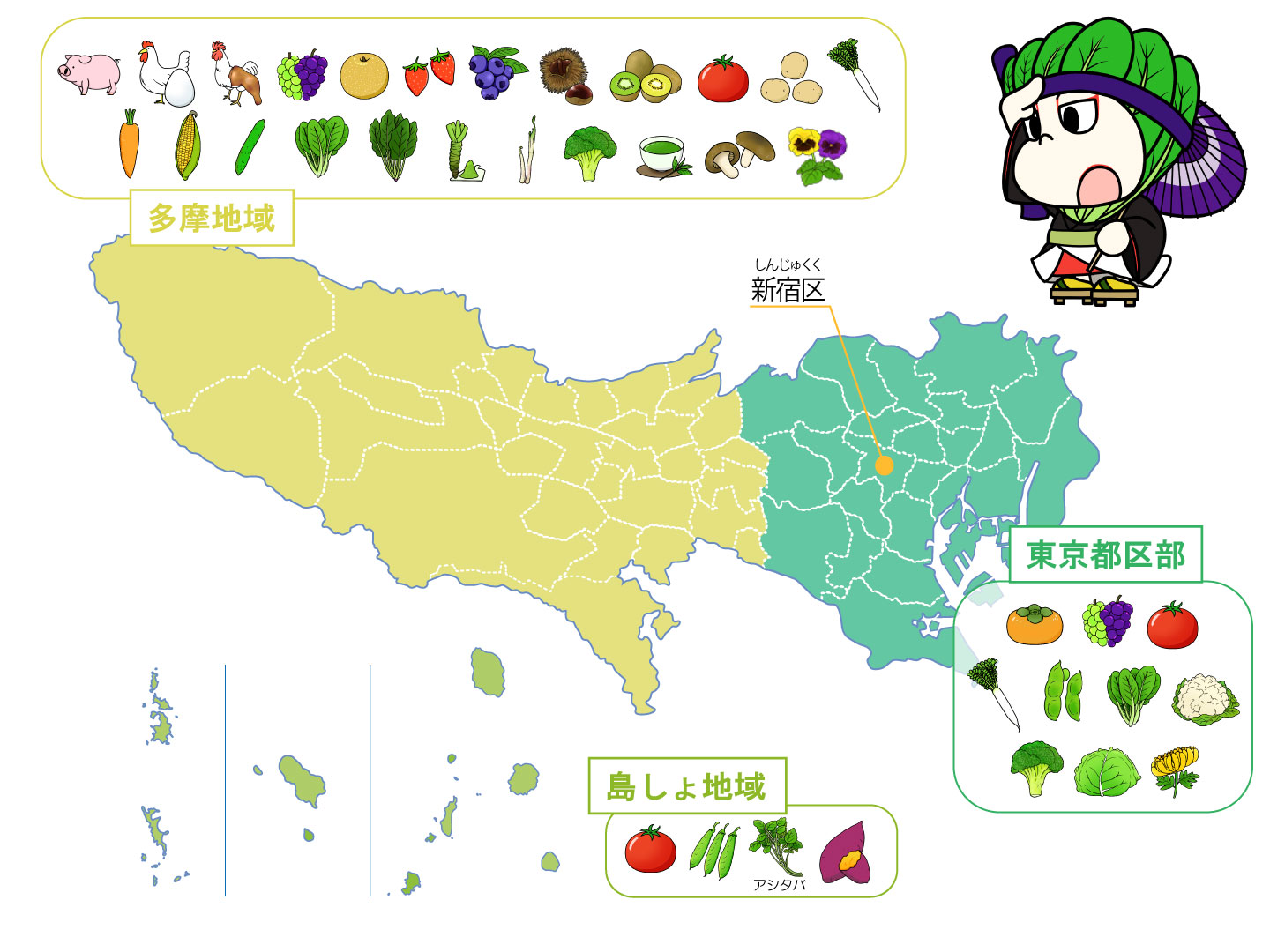 東京都農産物分布図