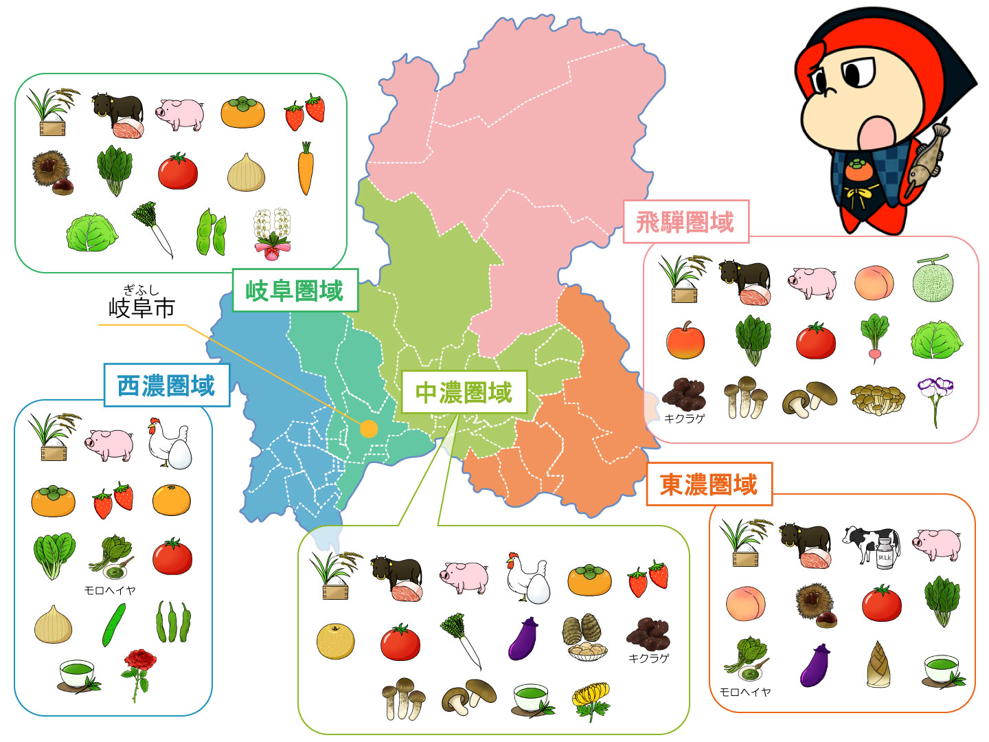 岐阜県農産物分布図