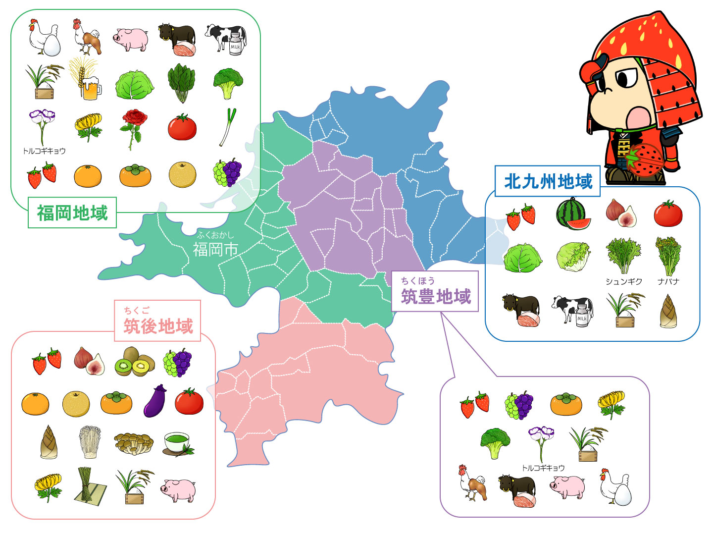 福岡県農産物分布図