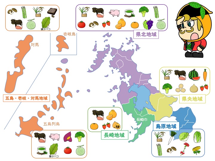 長崎県農産物分布図