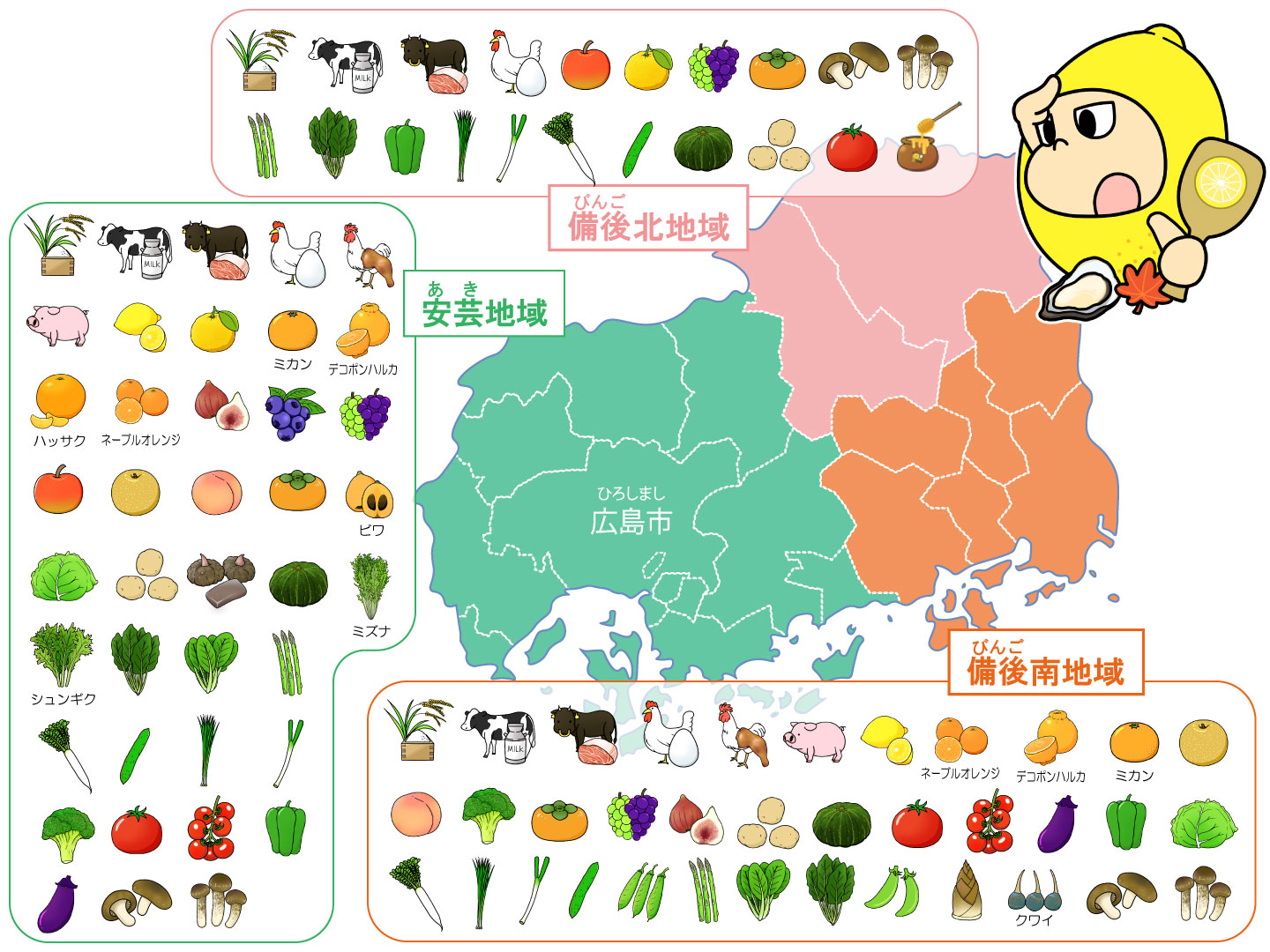 広島県農産物分布図