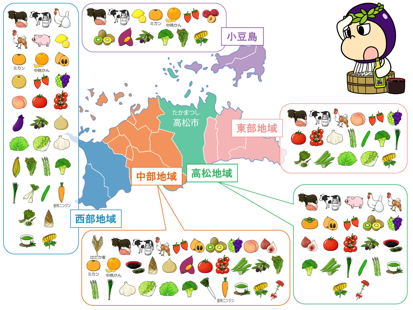 香川県農産物分布図