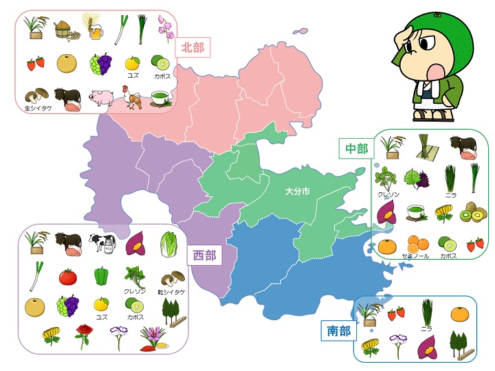 大分県農産物分布図