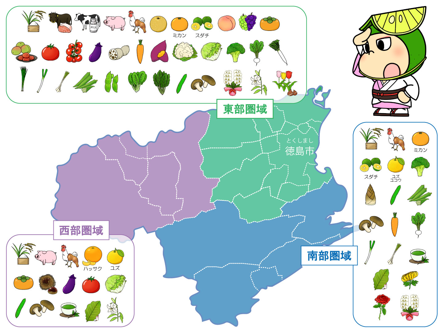 徳島県農産物分布図