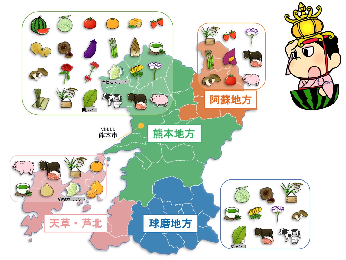 熊本県農産物分布図
