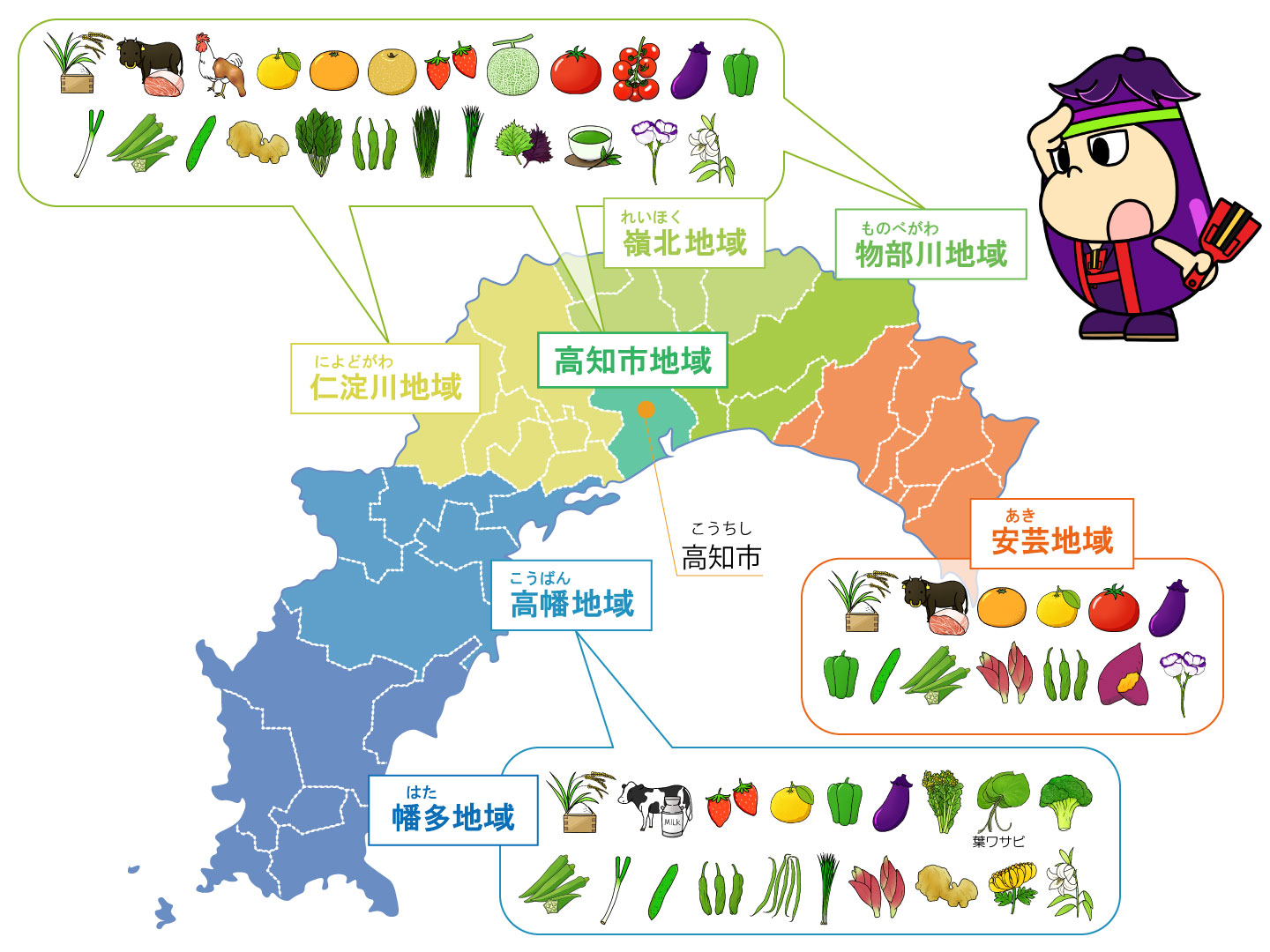 高知県農産物分布図