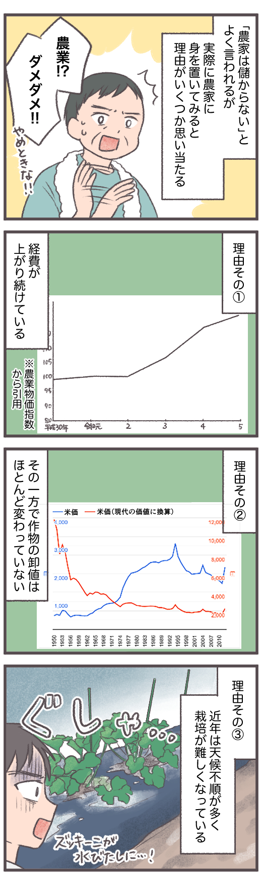 かけだし農家,儲からない理由1