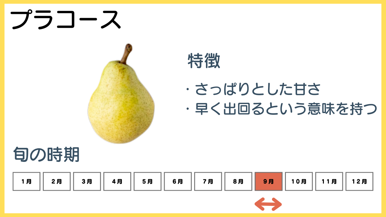 プラコースの特徴と旬の時期