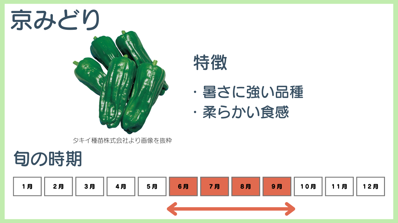 京みどりの特徴と旬の時期