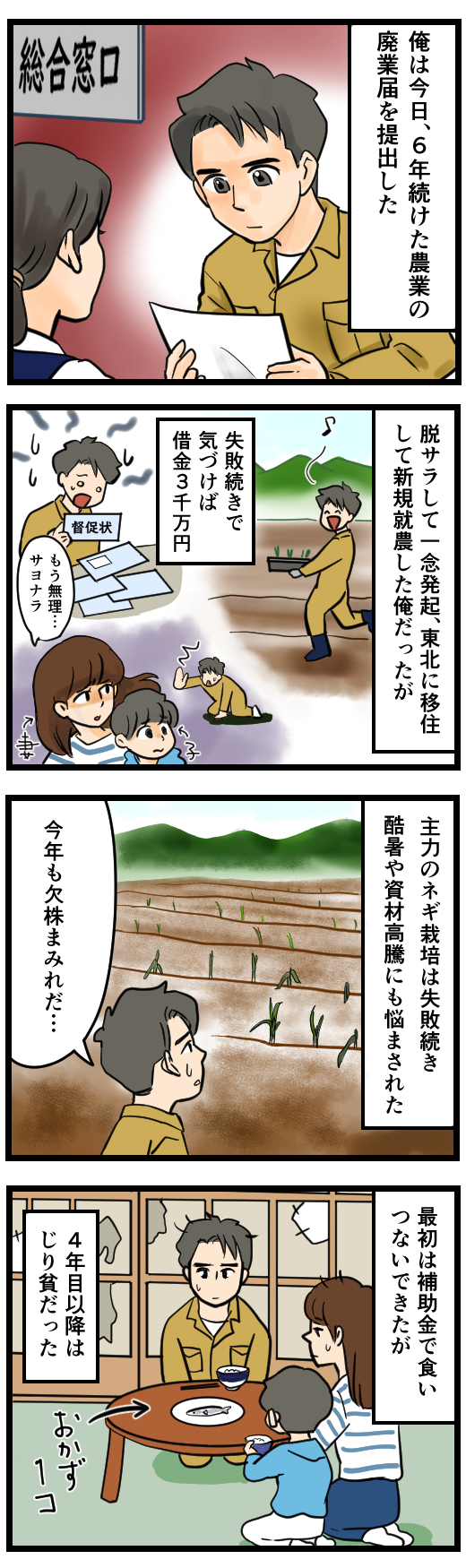 やりなおし農家,1-1