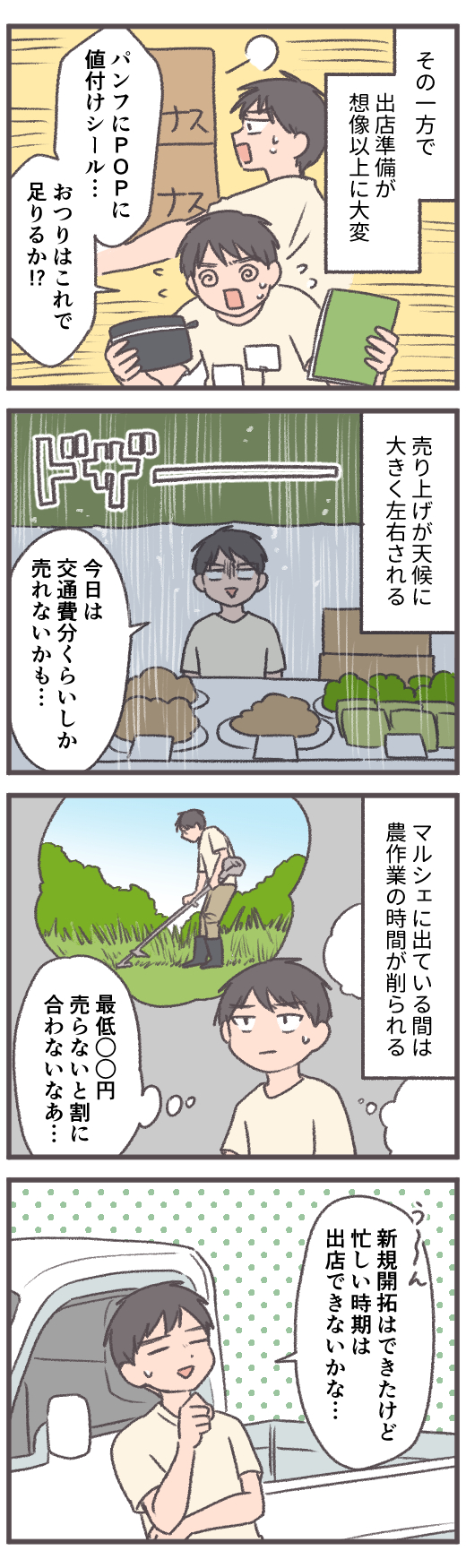 かけだし農家,農村社会2