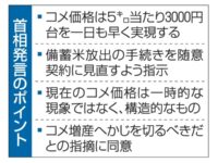 首相、コメ早期に３千円台 備蓄米の契約見直し指示