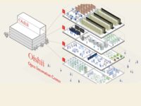 米国発の植物工場スタートアップ「Oishii Farm」が東京に研究拠点開設
