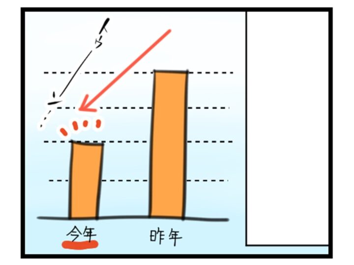 【マンガ】やりなおし農家はじめ君《第9話》適正規模を見極めよっ（中編）