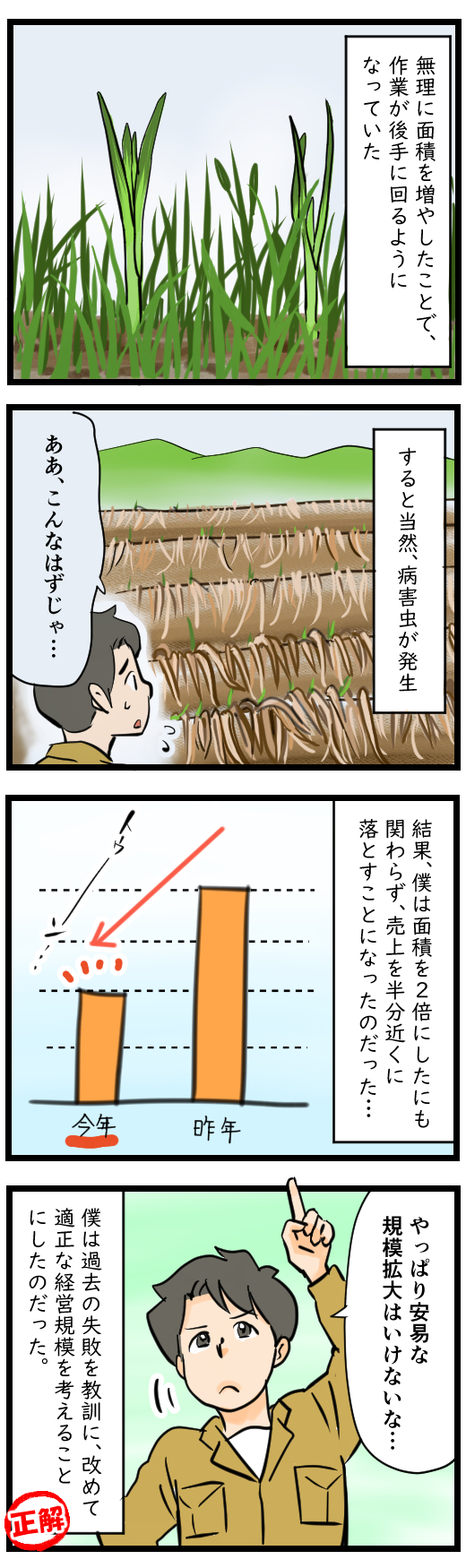 やりなおし農家9,1-2